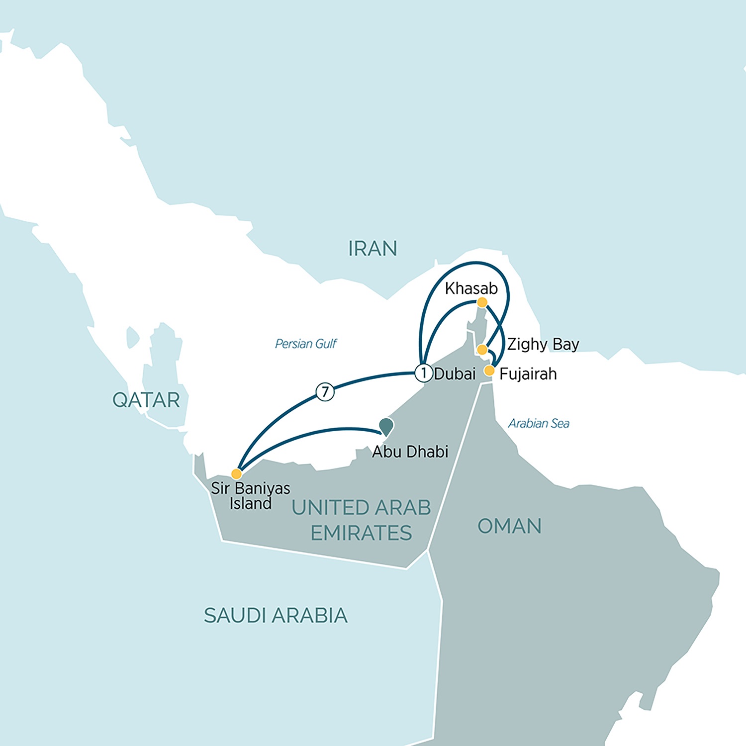 Sands of Time and Modern Marvels: An Arabian Peninsula Odyssey